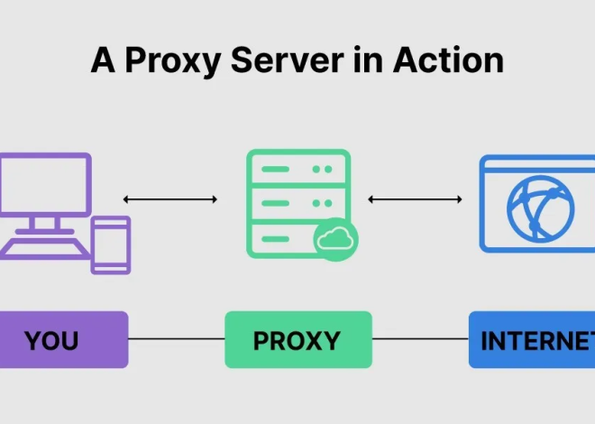 LTE Proxies vs. Wi-Fi Proxies: Which One Should You Choose?